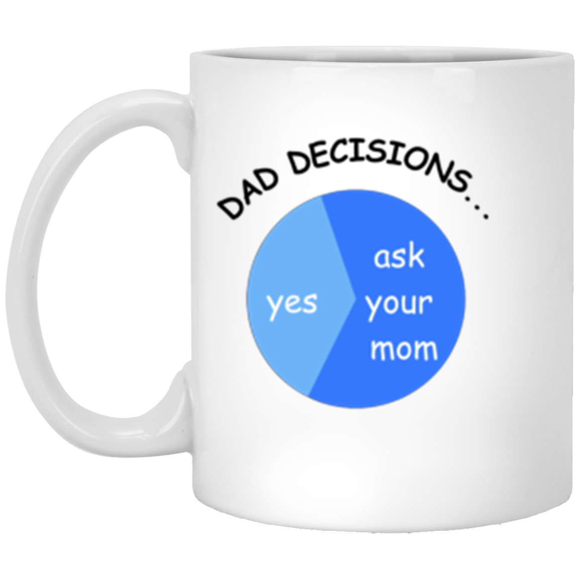 Dad Decisions Mug